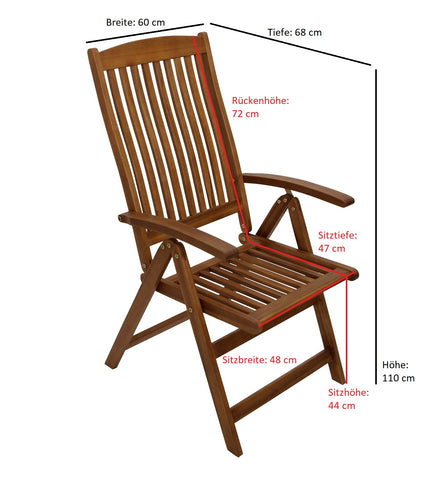TPFGarden Gartenset Klappgarnitur MENORCA 5-Teilig aus Akazienholz